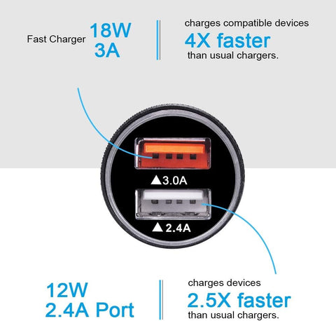 Car charger USB+PD 3.1A TYPE C
